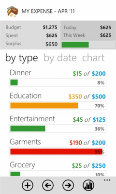 Скриншот приложения My Budget Free - №5