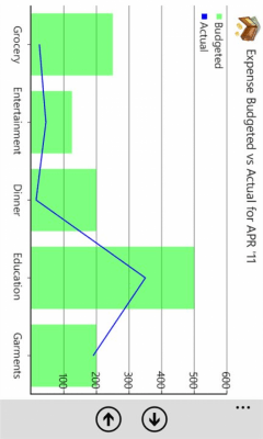 Скриншот приложения My Budget Free - №8