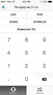 Скриншот приложения РБК Курсы ЦБ - №3