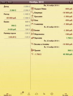Скриншот приложения Умный Бюджет - №3