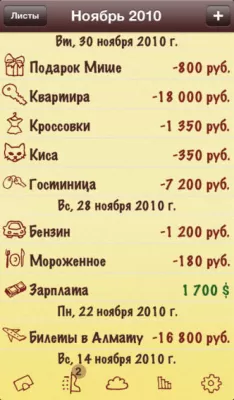 Скриншот приложения Умный Бюджет - №8