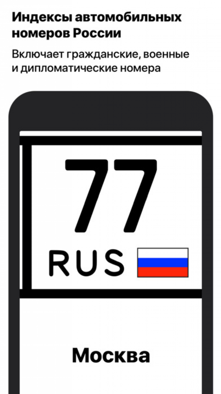 Автомобильная индекс. Индекс номер. Номер индекса России. Индекс автомобильных номеров. Индекс автомобильных номеров России.