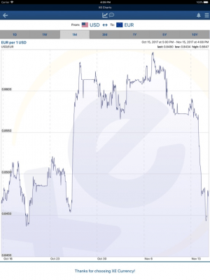 Скриншот приложения XE Currency - №9