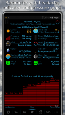 Скриншот приложения eWeather HDF - №7