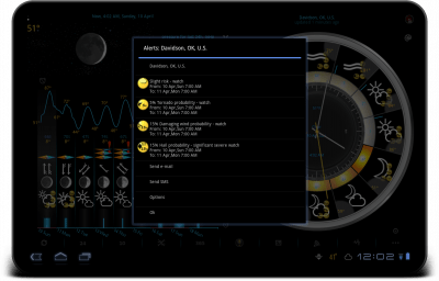 Скриншот приложения eWeather HDF - №11
