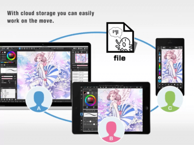 Скриншот приложения MediBang Paint for iPad - №2