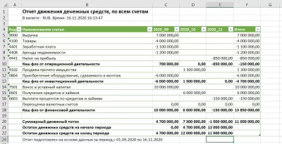 Скриншот приложения Cash Balance + - №4