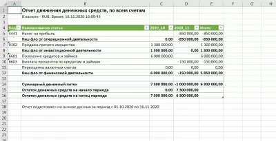 Скриншот приложения Cash Balance + - №5