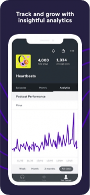 Скриншот приложения Anchor - №7