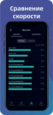 Скриншот приложения SpeedTest Master - №6