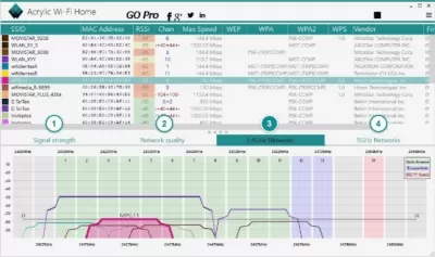 Скриншот приложения Acrylic Wi-Fi Home - №3