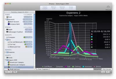 Скриншот приложения iFinance - №4