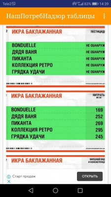 Скриншот приложения НашПотребНадзор Таблицы - №3