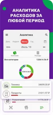 Скриншот приложения Чекгуру: быстрый учёт расходо‪в - №3