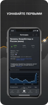 Скриншот приложения Investing.com - №4
