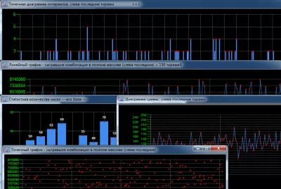 Скриншот приложения Stalker Lotto Pro - Программа для прогноза числовых лотерей и БК - №3