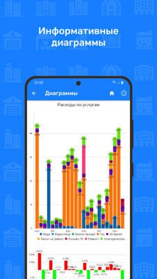 Скриншот приложения Коммуналочка для Android - №5