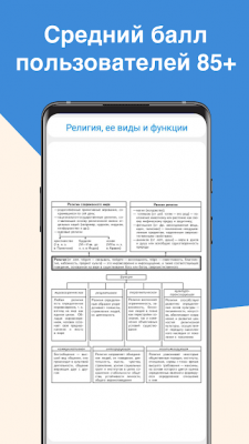 Скриншот приложения ЕГЭ Обществознание - №3