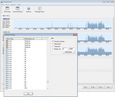 Скриншот приложения Skayward Software Ping Monitor - №1