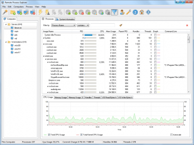 Скриншот приложения LizardSystems Remote Process Explorer - №1