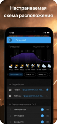 Скриншот приложения Погода и Виджет - Weawow - №8