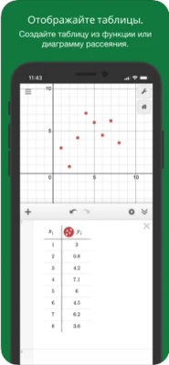Скриншот приложения Desmos Graphing Calculator - №4