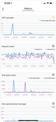 Скриншот приложения Microsoft Azure - №4