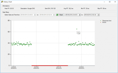 Скриншот приложения cStatus - №5