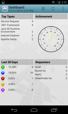 Скриншот приложения Novell Service Desk - №4