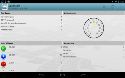 Скриншот приложения Novell Service Desk - №9