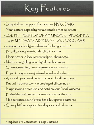 Скриншот приложения IP Cam Viewer Lite - №6