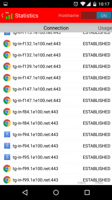 Скриншот приложения Мониторинг сети - №4