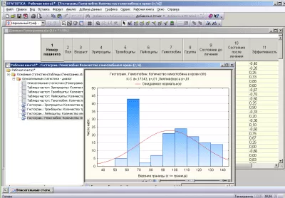 Скриншот приложения STATISTICA - №3