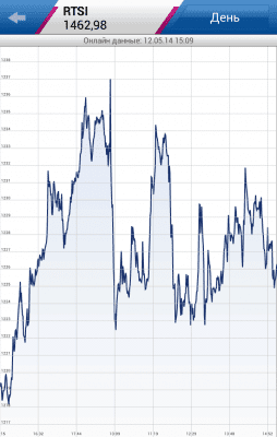 Скриншот приложения ПРАЙМ - №4