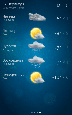 Скриншот приложения MacroPinch Погода - №4