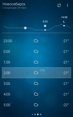 Скриншот приложения MacroPinch Погода - №5