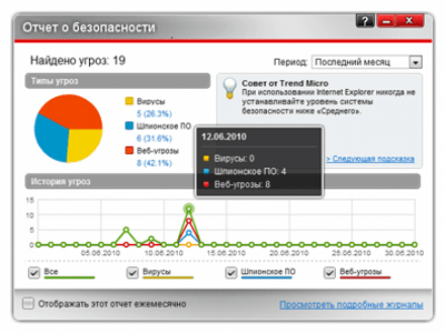 Скриншот приложения Trend Micro Titanium Security for Netbooks - №2