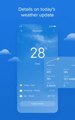 Скриншот приложения Weather - By Xiaomi - №1