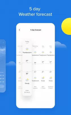 Скриншот приложения Weather - By Xiaomi - №4