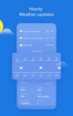 Скриншот приложения Weather - By Xiaomi - №5