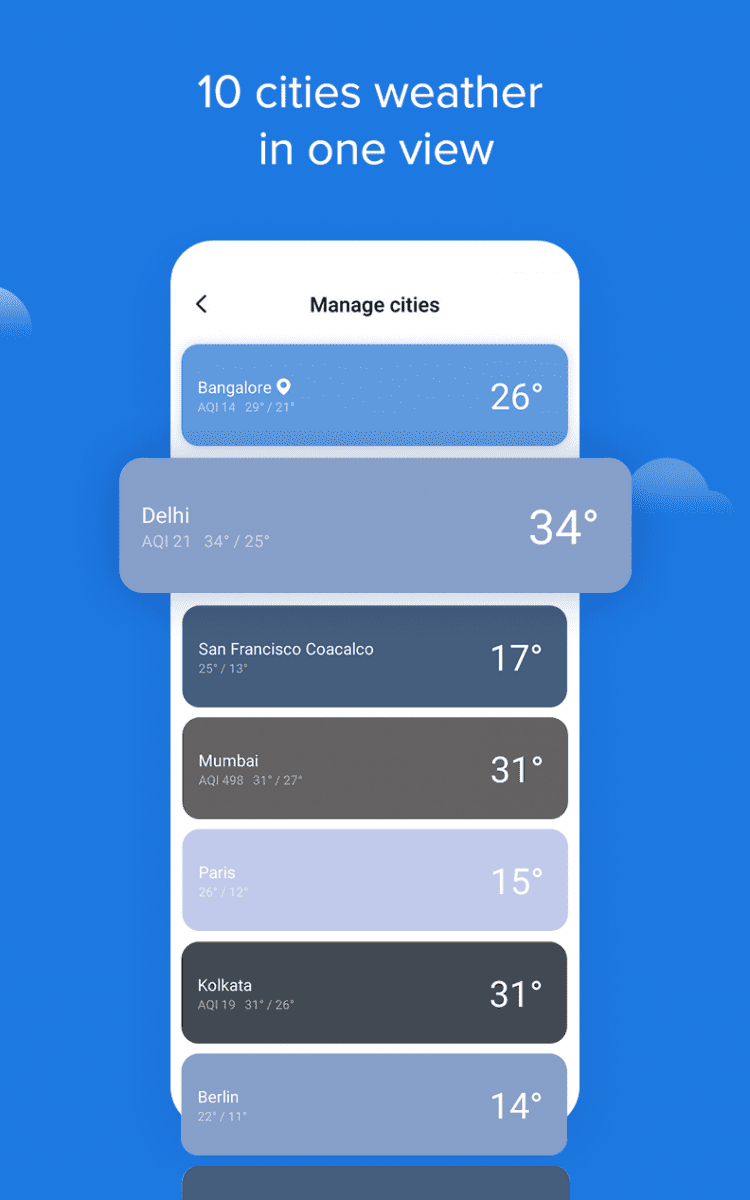 Xiaomi погода на экране. Weather - by Xiaomi. Приложение погода на Xiaomi. Приложение погода на MIUI 13. Xiaomi Скриншот введения Pin 1.