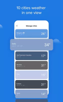 Скриншот приложения Weather - By Xiaomi - №7