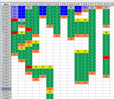 Скриншот приложения Хортица-отель - №3