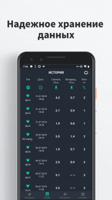 Скриншот приложения SpeedTest Master - №5