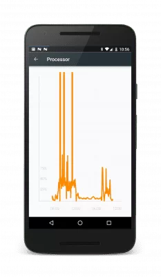 Скриншот приложения PowerLine - №4