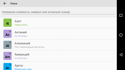 Скриншот приложения Таблица Менделеева 2021. Химия в твоём кармане - №5