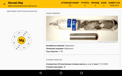 Скриншот приложения Таблица Менделеева 2021. Химия в твоём кармане - №7