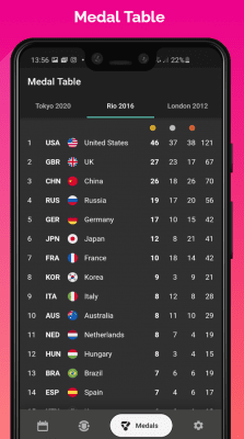 Скриншот приложения Tokyo Gold - 2021 Summer Games - №3