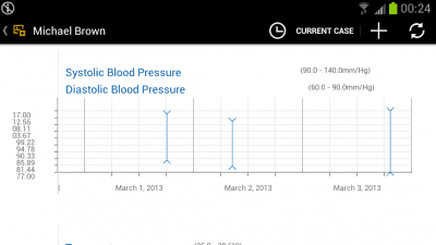 Скриншот приложения SAP EMR Unwired - №3