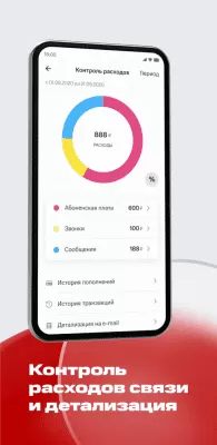 Скриншот приложения Мой МТС - №4